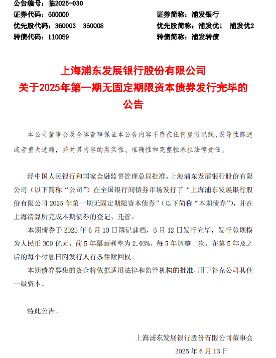 浦发银行:300亿元无固定期限资本债券发行完毕 第1张 浦发银行:300亿元无固定期限资本债券发行完毕 第1张