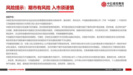 【白糖周报】中东局势紧张推涨油价 关注巴西制糖比 第23张 【白糖周报】中东局势紧张推涨油价 关注巴西制糖比 第23张