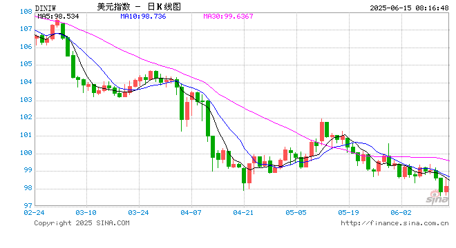美军已抵达，接管！  第2张