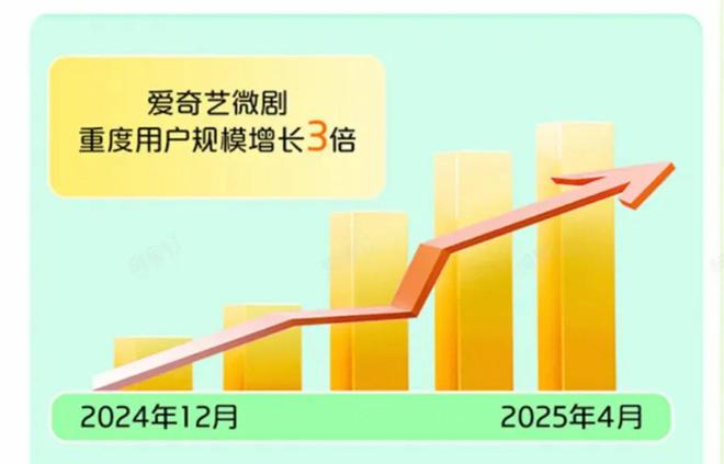 红果做社区,与小红书终有一战 第9张 红果做社区,与小红书终有一战 第9张