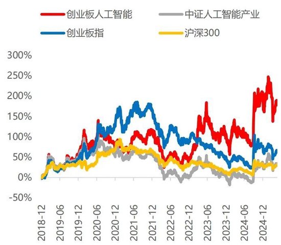 一针强心剂  第4张