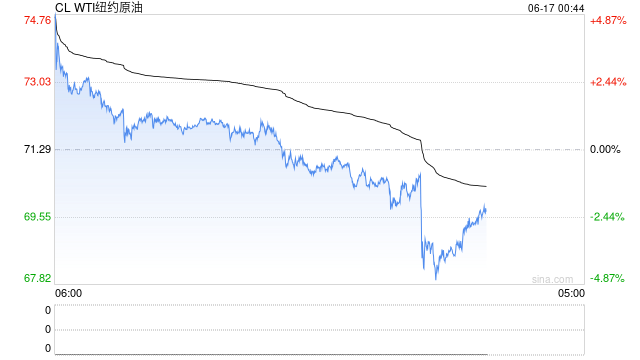报道:伊朗寻求与以色列缓和敌对关系 第1张 报道:伊朗寻求与以色列缓和敌对关系 第1张