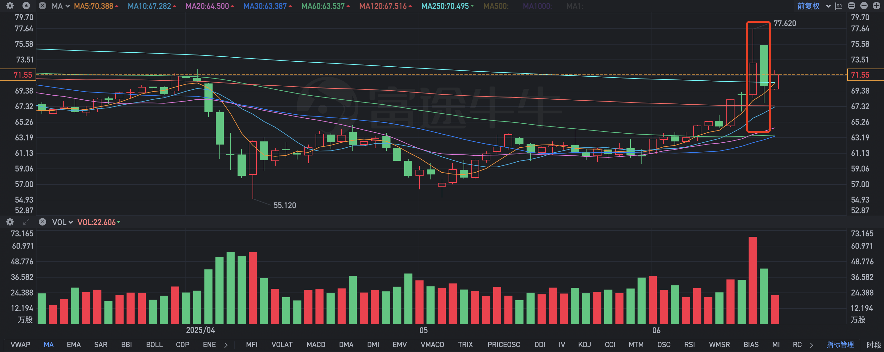 霍尔木兹海峡悬念未消:油价最高或飙至120美元,全球经济期待欧佩克“加油” 第3张 霍尔木兹海峡悬念未消:油价最高或飙至120美元,全球经济期待欧佩克“加油” 第3张