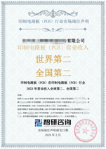 2025年中国特高压电网行业产业链、市场现状及发展趋势分析：我国特高压行业迎来投资建设高峰，国内特高压工程建设发展迅速[图]  第30张