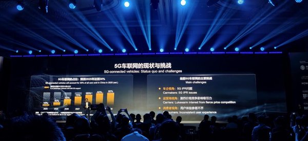 华为轮值董事长徐直军：未来五年5G车联网占比将提升至95%  第1张