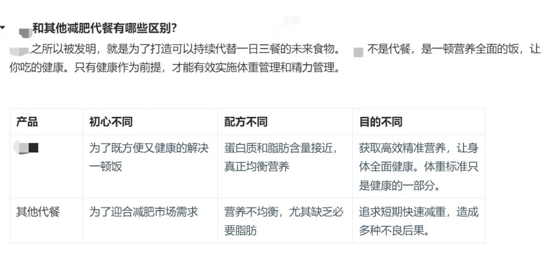 “人类饲料”走红，被质疑“把人当畜生”，品牌方：受狗粮启发研制，各人需求不同  第3张