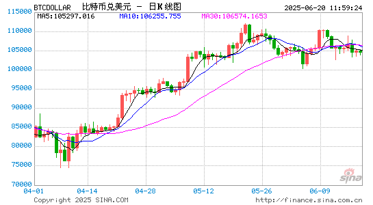 麦刚:他改变了泡泡玛特和比特币 第1张 麦刚:他改变了泡泡玛特和比特币 第1张
