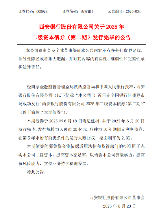 西安银行:20亿元二级资本债券发行完毕 第1张 西安银行:20亿元二级资本债券发行完毕 第1张