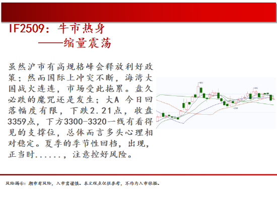 中天期货:白银继续回落 棕榈上涨减速 第3张 中天期货:白银继续回落 棕榈上涨减速 第3张
