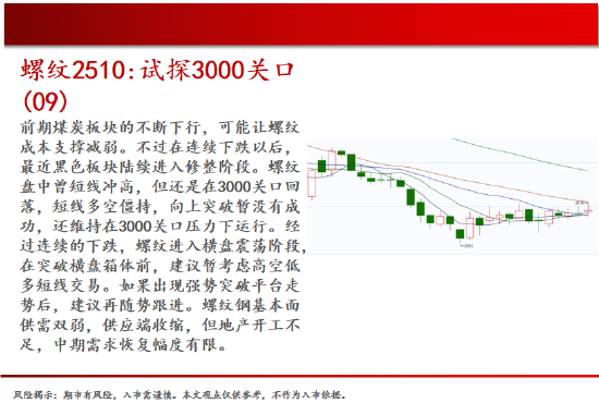 中天期货:白银继续回落 棕榈上涨减速 第6张 中天期货:白银继续回落 棕榈上涨减速 第6张