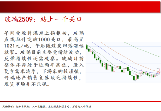 中天期货:白银继续回落 棕榈上涨减速 第8张 中天期货:白银继续回落 棕榈上涨减速 第8张