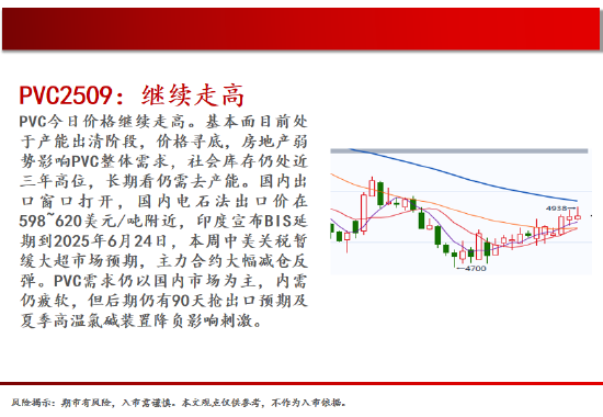 中天期货:白银继续回落 棕榈上涨减速 第17张 中天期货:白银继续回落 棕榈上涨减速 第17张