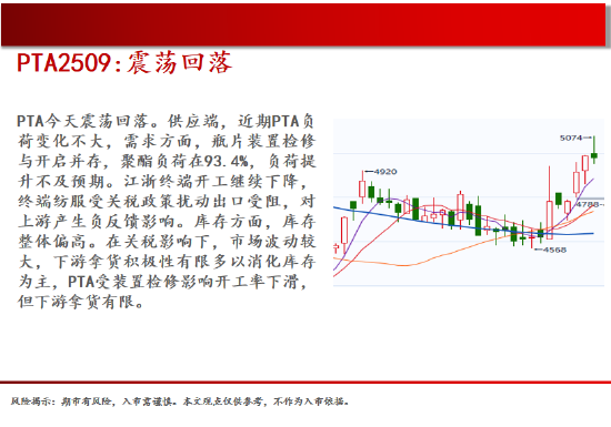 中天期货:白银继续回落 棕榈上涨减速 第18张 中天期货:白银继续回落 棕榈上涨减速 第18张