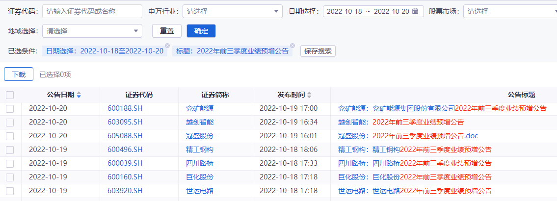 严打内幕交易,证监会连发11份罚单 第3张 严打内幕交易,证监会连发11份罚单 第3张