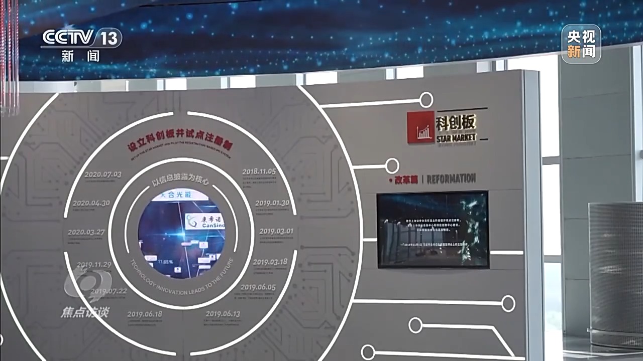 焦点访谈丨事关金融开放上海再添新举措,将释放哪些利好? 第13张 焦点访谈丨事关金融开放上海再添新举措,将释放哪些利好? 第13张