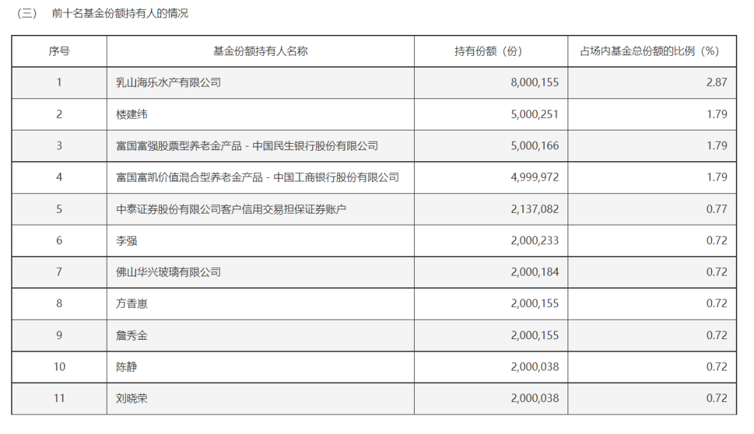 超6500亿元！资金持续涌入港股市场，后续投资机会如何？  第1张