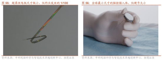 招商策略:5月经济数据有所放缓,需要更加注重结构上有边际变化的行业 第36张 招商策略:5月经济数据有所放缓,需要更加注重结构上有边际变化的行业 第36张