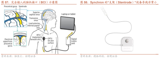 招商策略:5月经济数据有所放缓,需要更加注重结构上有边际变化的行业 第37张 招商策略:5月经济数据有所放缓,需要更加注重结构上有边际变化的行业 第37张