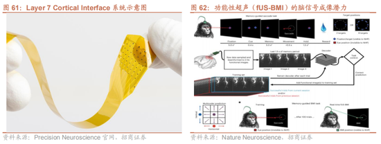 招商策略:5月经济数据有所放缓,需要更加注重结构上有边际变化的行业 第39张 招商策略:5月经济数据有所放缓,需要更加注重结构上有边际变化的行业 第39张
