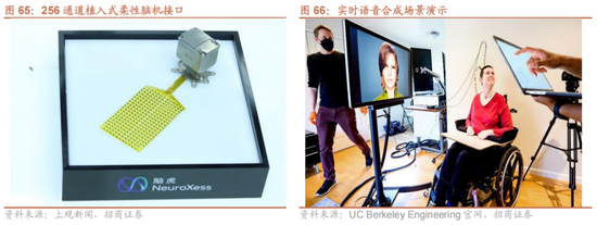 招商策略:5月经济数据有所放缓,需要更加注重结构上有边际变化的行业 第41张 招商策略:5月经济数据有所放缓,需要更加注重结构上有边际变化的行业 第41张