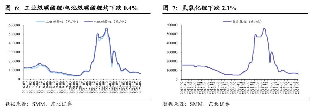 黄金：联储滞胀担忧增强，中东局势依旧紧张  第8张