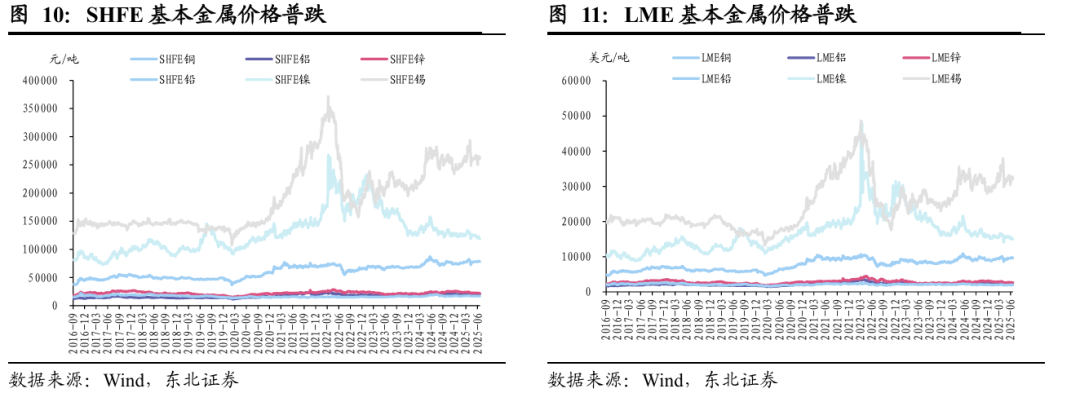 黄金：联储滞胀担忧增强，中东局势依旧紧张  第11张