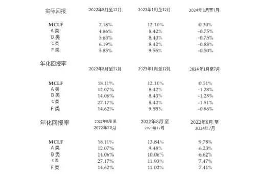 “不差钱”的李小加,勇闯港交所 第2张 “不差钱”的李小加,勇闯港交所 第2张