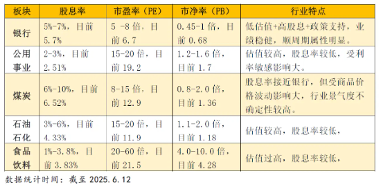 A股行业“涨幅王”!场内最大银行ETF(512800)五日资金连续净流入10.37亿元|最新规模超百亿 第3张 A股行业“涨幅王”!场内最大银行ETF(512800)五日资金连续净流入10.37亿元|最新规模超百亿 第3张