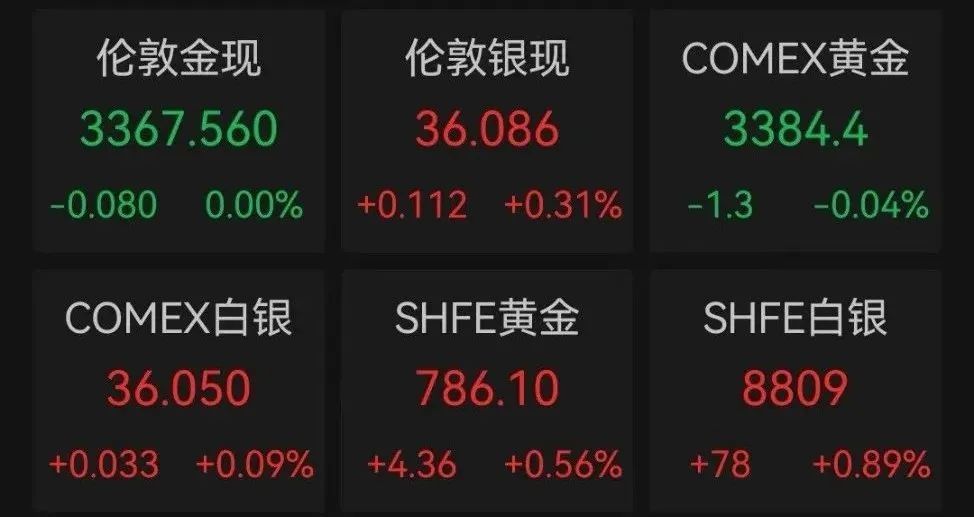 油价大跌,美股反弹!霍尔木兹海峡大消息→ 第1张 油价大跌,美股反弹!霍尔木兹海峡大消息→ 第1张