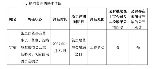 掌舵十年宁敏辞任中银证券董事长,下一站回归中行总行,银行老将周权“接棒” 第2张 掌舵十年宁敏辞任中银证券董事长,下一站回归中行总行,银行老将周权“接棒” 第2张