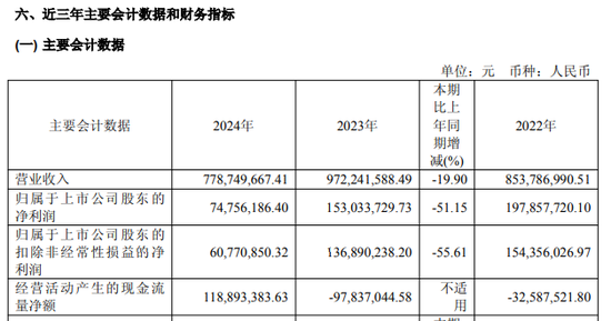 A股重大资产重组,来了! 第7张 A股重大资产重组,来了! 第7张