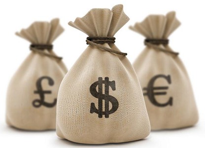 如何理解商品期权涨跌幅？涨跌幅对期权交易有何作用？  第1张