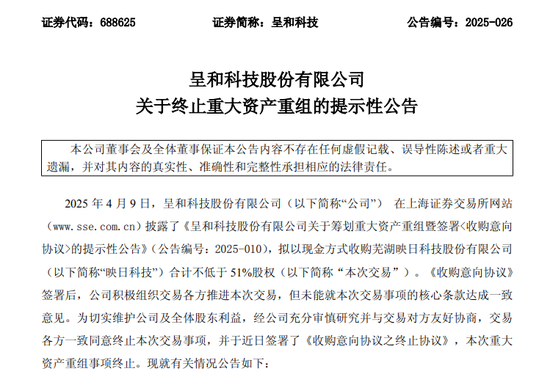 突发!688625,终止重大资产重组! 第1张 突发!688625,终止重大资产重组! 第1张