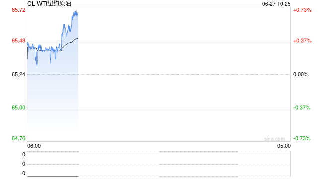 光大期货能源化工类日报6.27  第2张