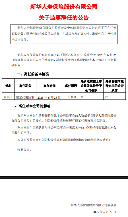 新华保险：刘崇松辞任职工代表监事  第1张