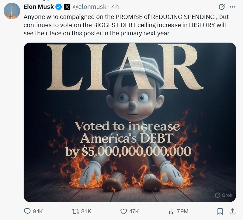 马斯克-特朗普“口水战”全面升级：恶毒互撕、言论充满火药味！  第1张