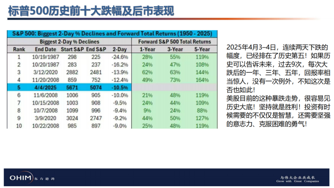 AI爆发才开始！但斌最新发声：投资要独立思考、不盲从  第1张