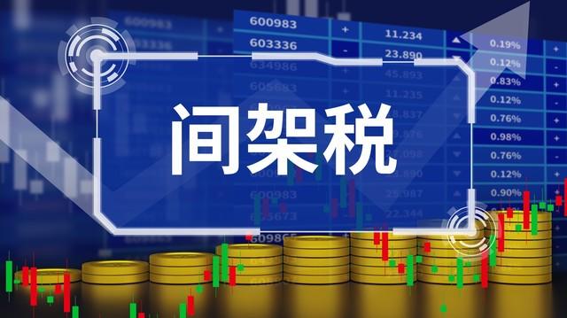 什么是期货的限价单和市价单？  第1张