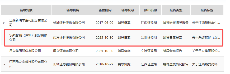 周末，鸿蒙机器人，大消息！继宇树之后，这家机器人公司启动IPO  第1张