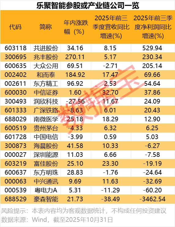 周末，鸿蒙机器人，大消息！继宇树之后，这家机器人公司启动IPO  第3张