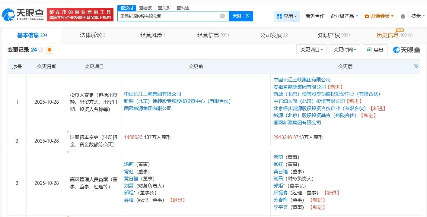 中石油等入股国网新源控股公司 第1张 中石油等入股国网新源控股公司 第1张