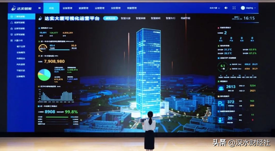 达实智能实控人为何被颍上监委调查？或因省监委指定办案  第2张