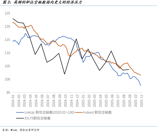 国金证券宋雪涛:弱美元的“反攻倒算” 第4张 国金证券宋雪涛:弱美元的“反攻倒算” 第4张