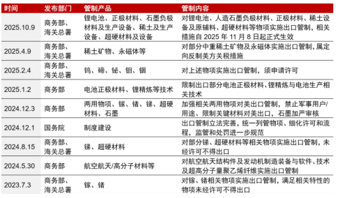诺德基金：如何看待4000点后的震荡行情？  第13张