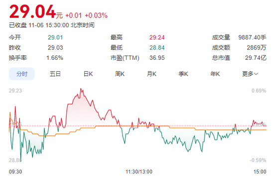 A股好太太!35岁女实控人,转给老公100万股 第3张 A股好太太!35岁女实控人,转给老公100万股 第3张