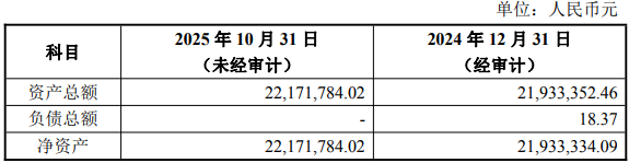 中简科技，注销子公司，签约5.63亿大单  第1张