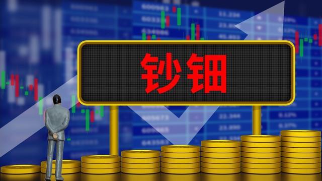 如何分析期货市场宏观政策影响机制？  第1张