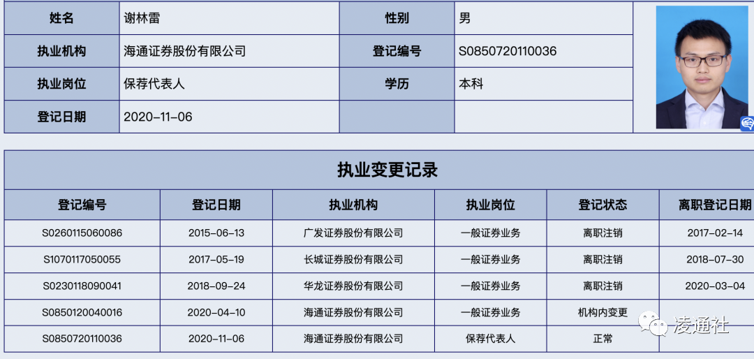 刚刚！原国泰海通投行部高级副总裁出任上市公司董秘！  第1张