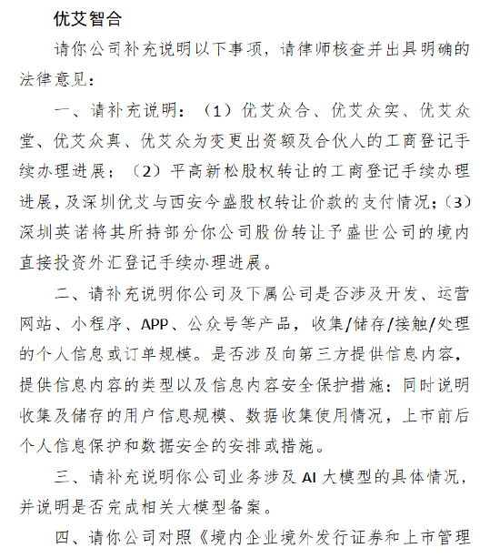 优艾智合港股IPO收到证监会备案反馈 涉及股权变动、数据安全等七大事项  第1张