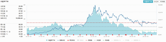 午后继续拉升!“茅五泸汾洋”集体猛攻,食品ETF(515710)摸高3.8%!近百亿主力资金涌入 第3张 午后继续拉升!“茅五泸汾洋”集体猛攻,食品ETF(515710)摸高3.8%!近百亿主力资金涌入 第3张
